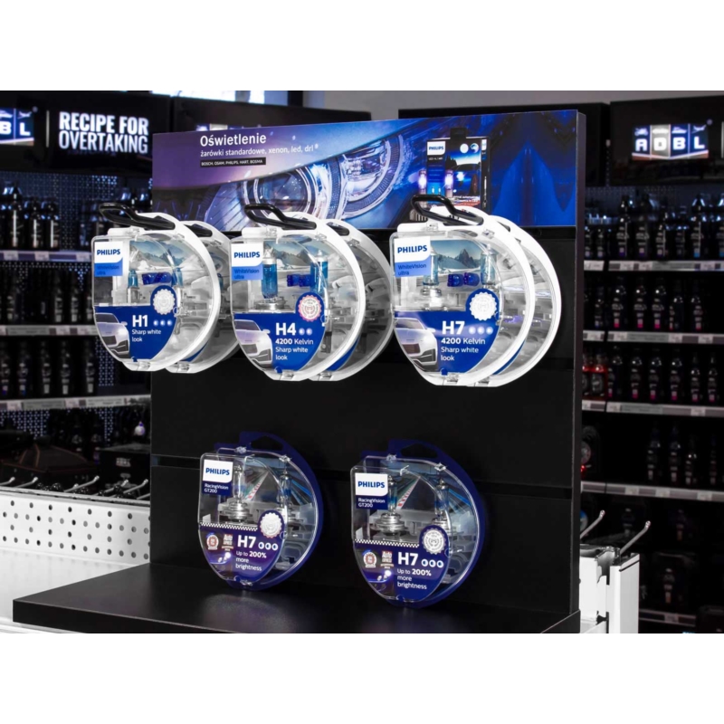 Ladengondeln - Ladeneinrichtungen und Ladenmöbel